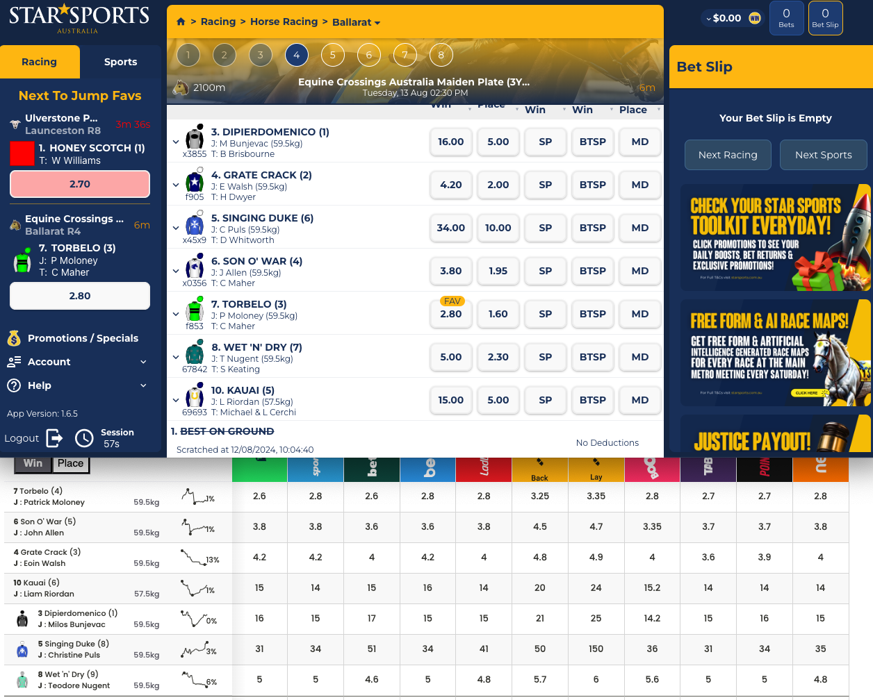 Star Sports Odds